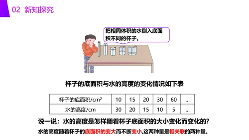 小学六年级数学反比例知识点PPT教学课件