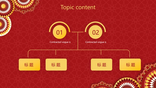 红色传统喜庆工作总结汇报动态PPT