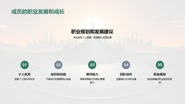 团队力量解析