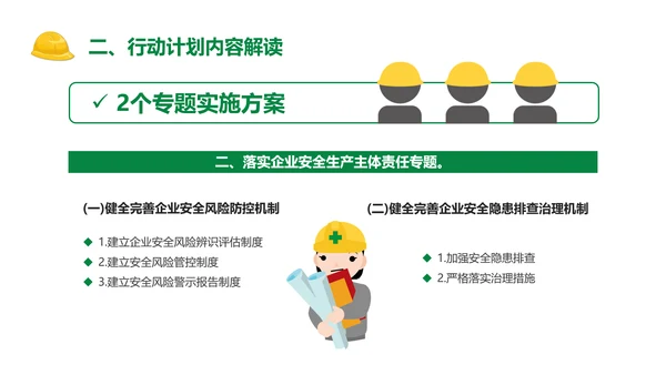 安全生产专项整治三年行动PPT课件模板