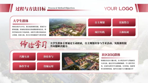 暗红色简约高中学科备课通用PPT模板