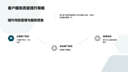 银行业半年盘点与展望