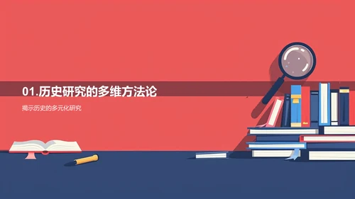 历史学实证讲解PPT模板