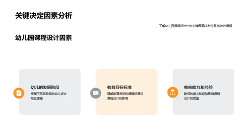 幼儿课程设计实践