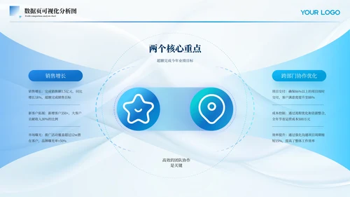蓝色简约风数据页PPT版式合集