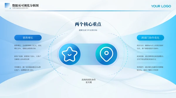 蓝色简约风数据页PPT版式合集