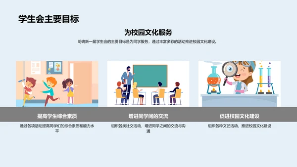 学生会工作指南PPT模板