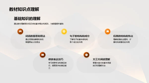三年级语文考试策略