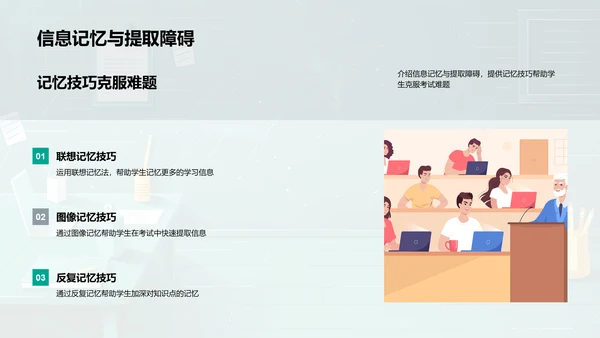 提升学生成绩讲座PPT模板