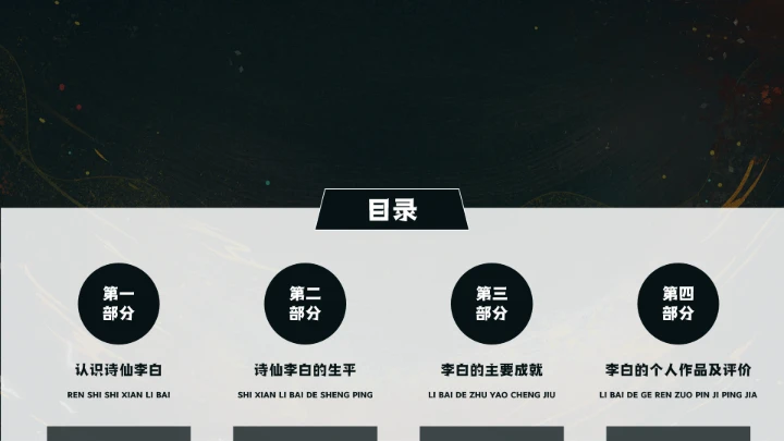 诗仙李白人物介绍知识拓展PPT