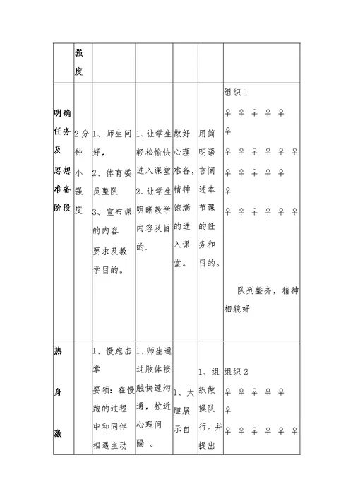 《体育与健康》教学设计方案
