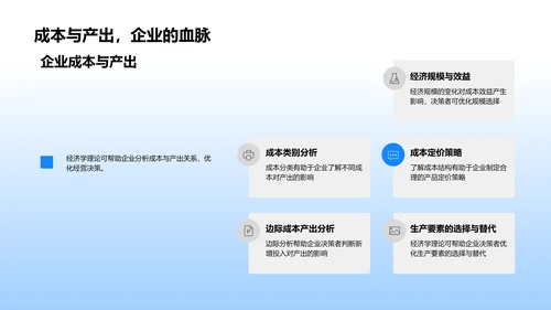 解析经济学应用PPT模板