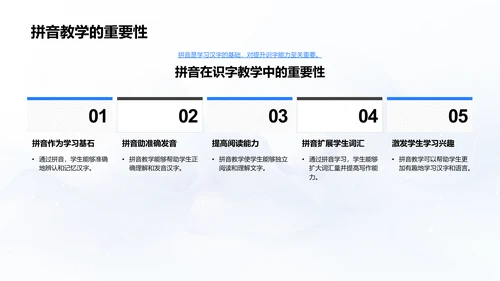 拼音教学有效策略PPT模板