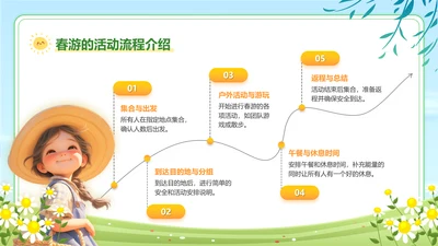 彩色可爱卡通春游活动流程介绍