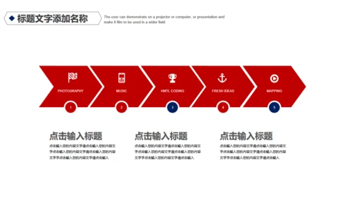 商务项目融资计划书通用PPT模板