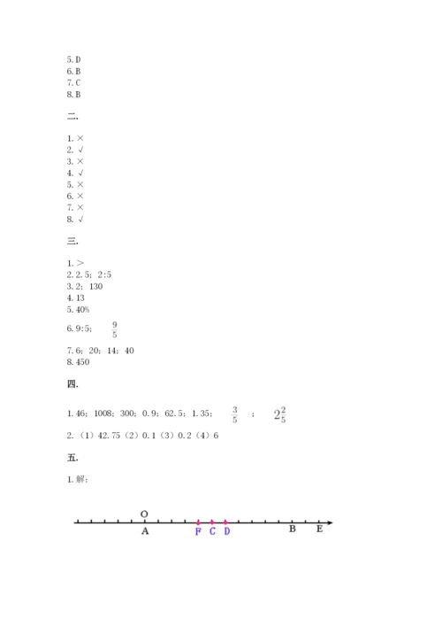 人教版六年级数学下学期期末测试题及答案【真题汇编】.docx