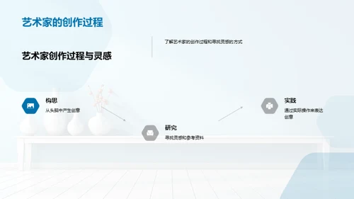 艺术之魂：创作与表达