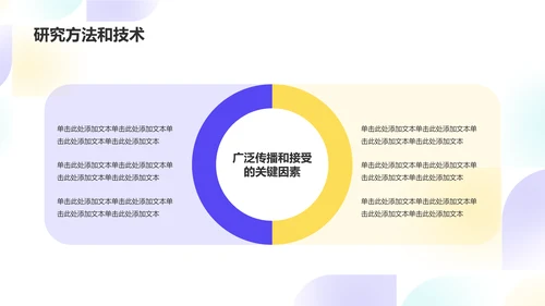 白色渐变科技毕业答辩通用PPT