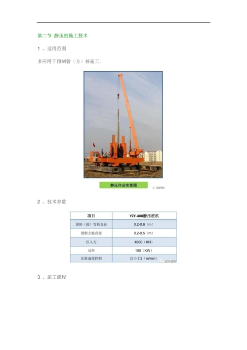 地基基础知识(1).docx