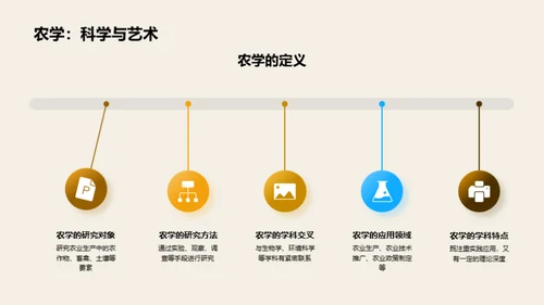 农学深度解析