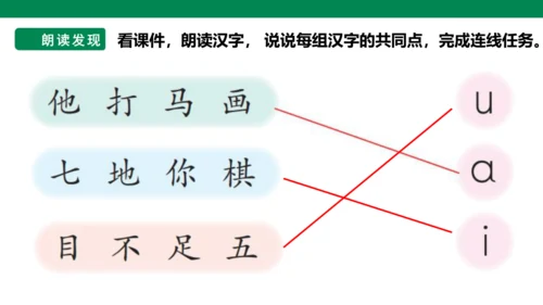 部编1A 第2单元 第19课 识字与单元阅读 课件