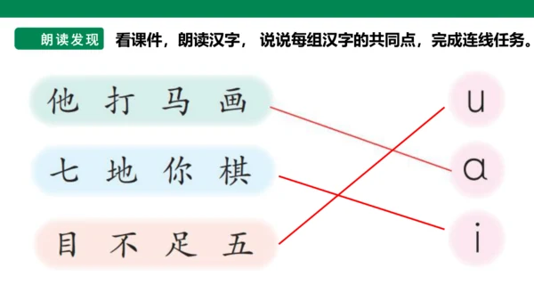 部编1A 第2单元 第19课 识字与单元阅读 课件
