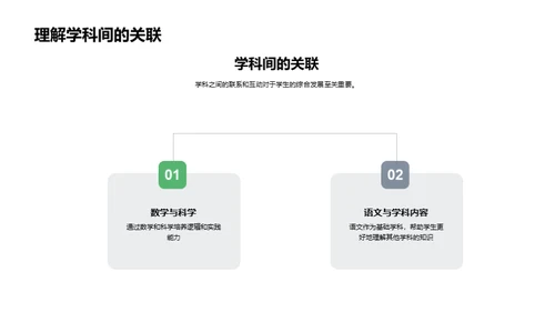 五年级：成长之旅