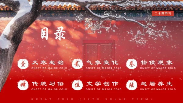 故宫的雪大寒气节通用PPT模板