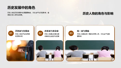 历史巨擘探秘