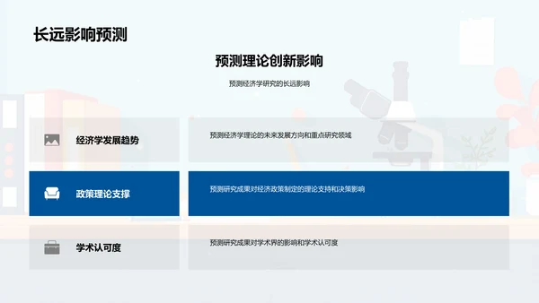 经济学课题答辩PPT模板