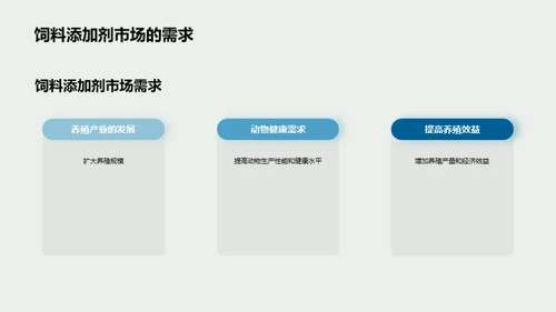 商务风农林牧渔教学课件PPT模板