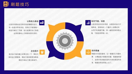 公务员上岸备考指南国考省考PPT模板