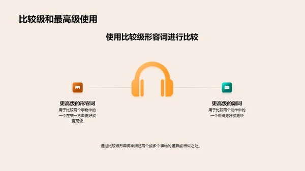 英语语法精解