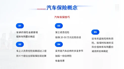 汽车保险车辆保险业务培训通用PPT模板
