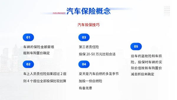 汽车保险车辆保险业务培训通用PPT模板