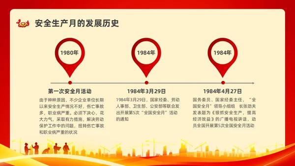 红色水彩简约安全生产月安全宣传PPT