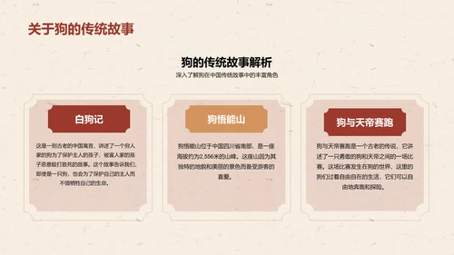 红色生肖狗中国风寓言解析PPT模板