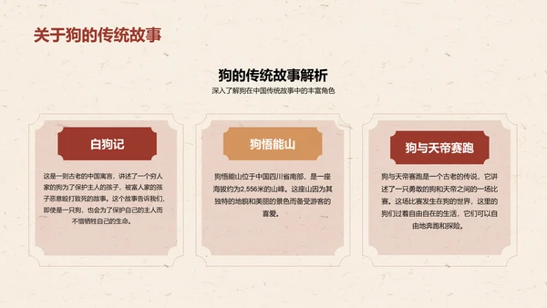 红色生肖狗中国风寓言解析PPT模板
