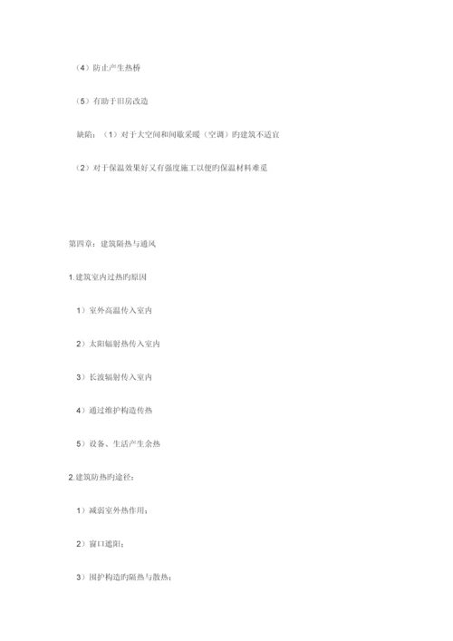 2023年建筑物理知识点.docx