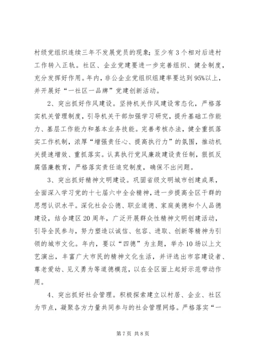 开发区重点工作计划.docx