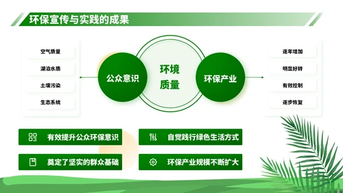 插画风环保工作者的宣传与实践PPT模板