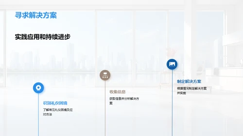 地产销售礼仪精讲