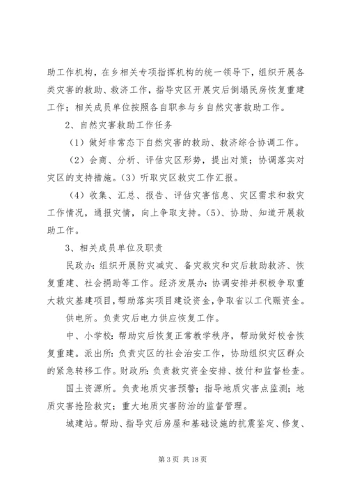 XX街道自然灾害救助应急预案 (4).docx