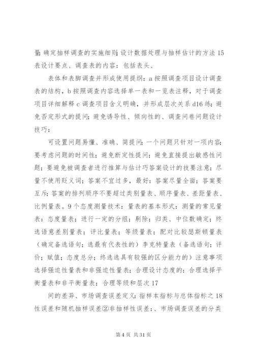 市场调查方案要点.docx