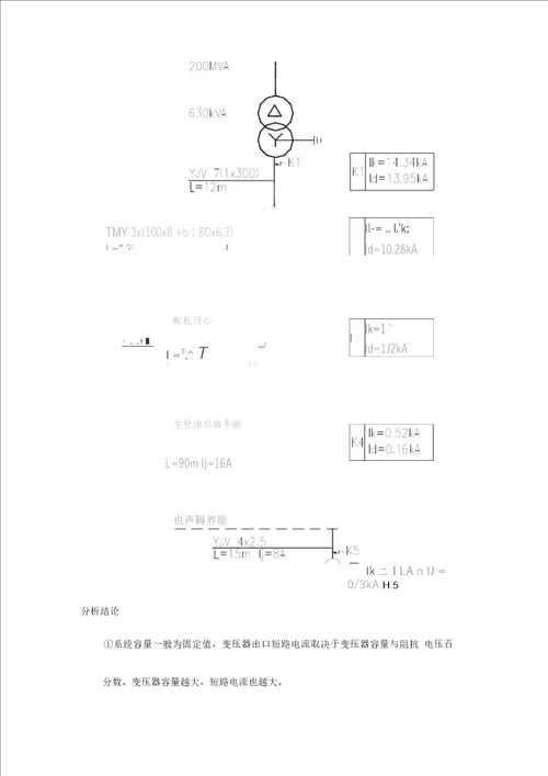 低压系统短路电流计算和断路器选择