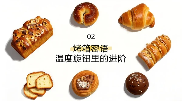 黄色简约烘培师职业规划书PPT