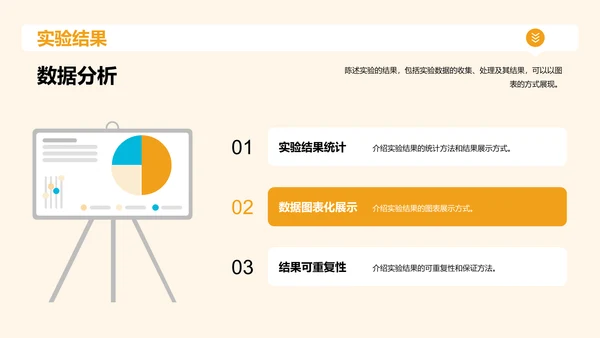 黄色现代本科专业毕业答辩PPT模板