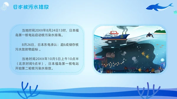海洋保护主题插画学习讲座活动卡通蓝色环保简约核污水
