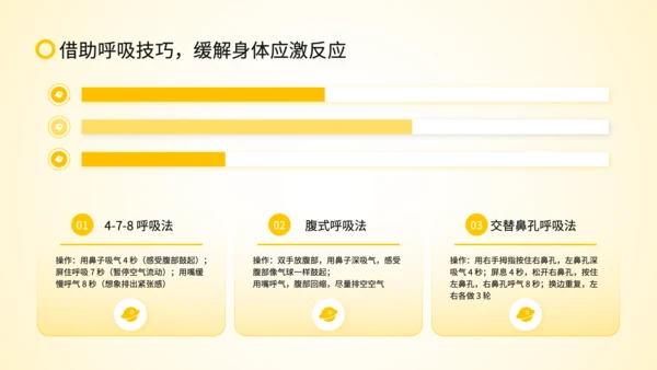 黄色扁平风沟通中的情绪管理策略PPT