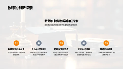 深化智慧教学